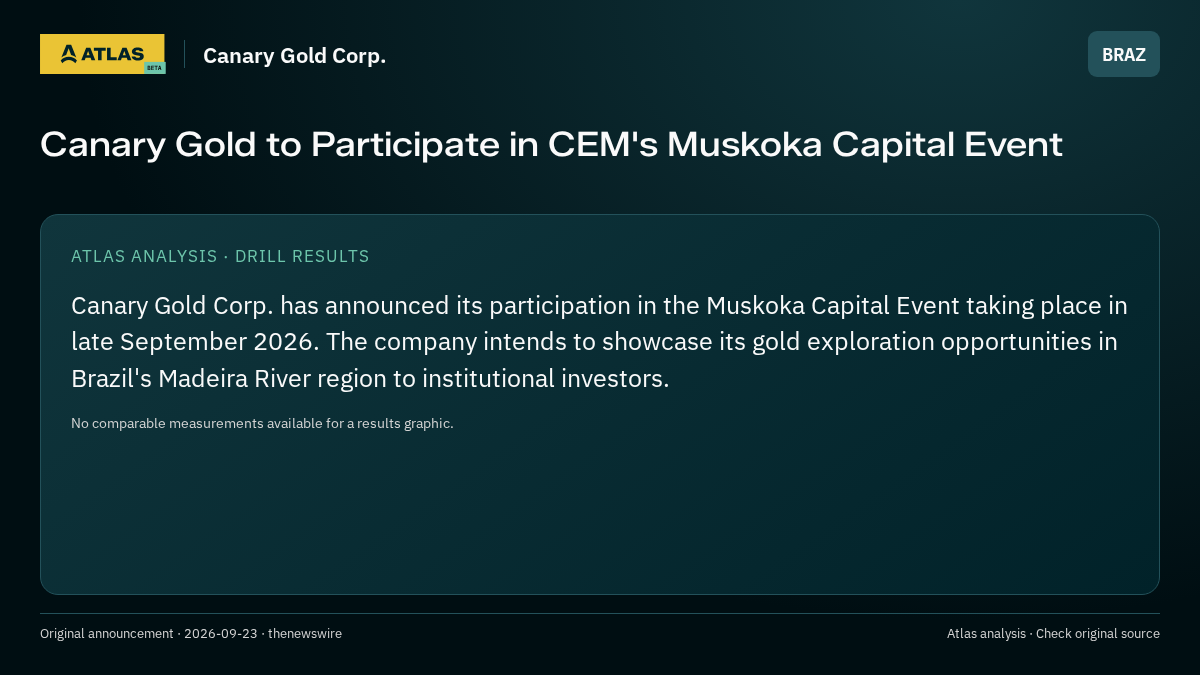 Atlas analysis — Canary Gold Corp.: Canary Gold to Participate in CEM's Muskoka Capital Event