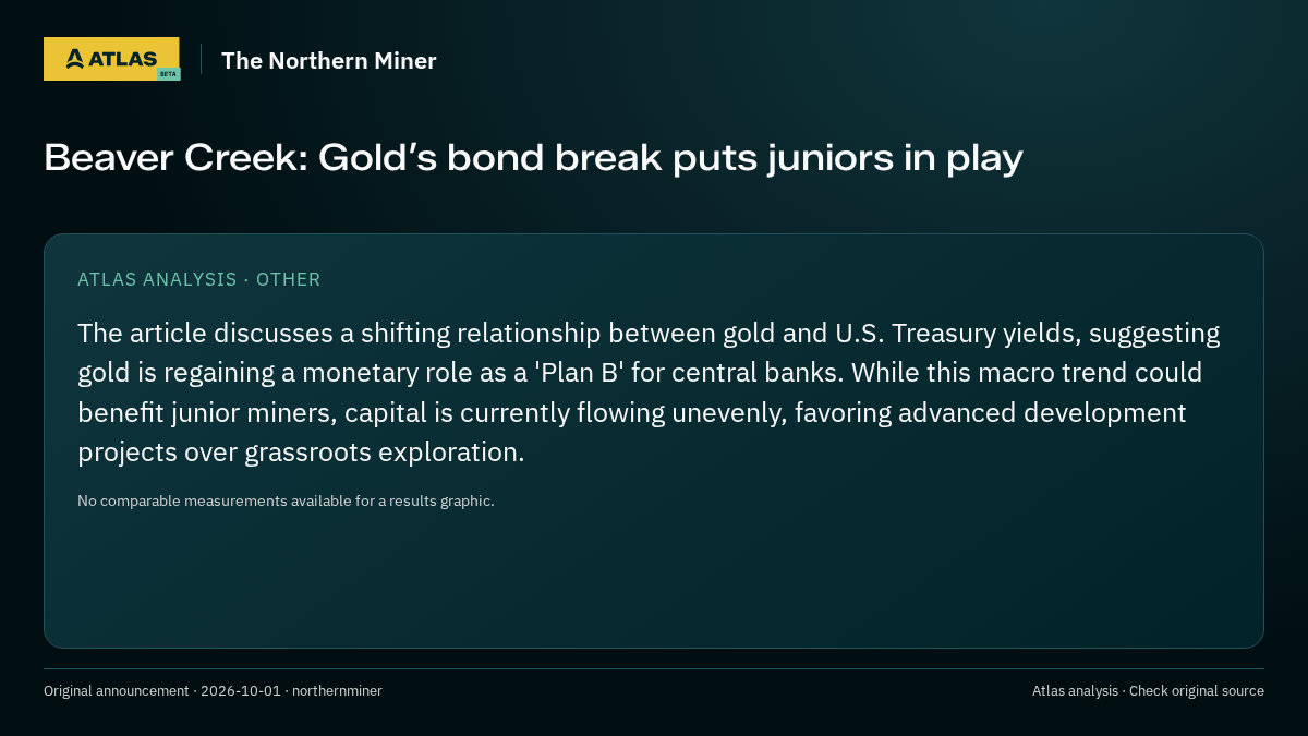 Atlas analysis — The Northern Miner: Beaver Creek: Gold’s bond break puts juniors in play