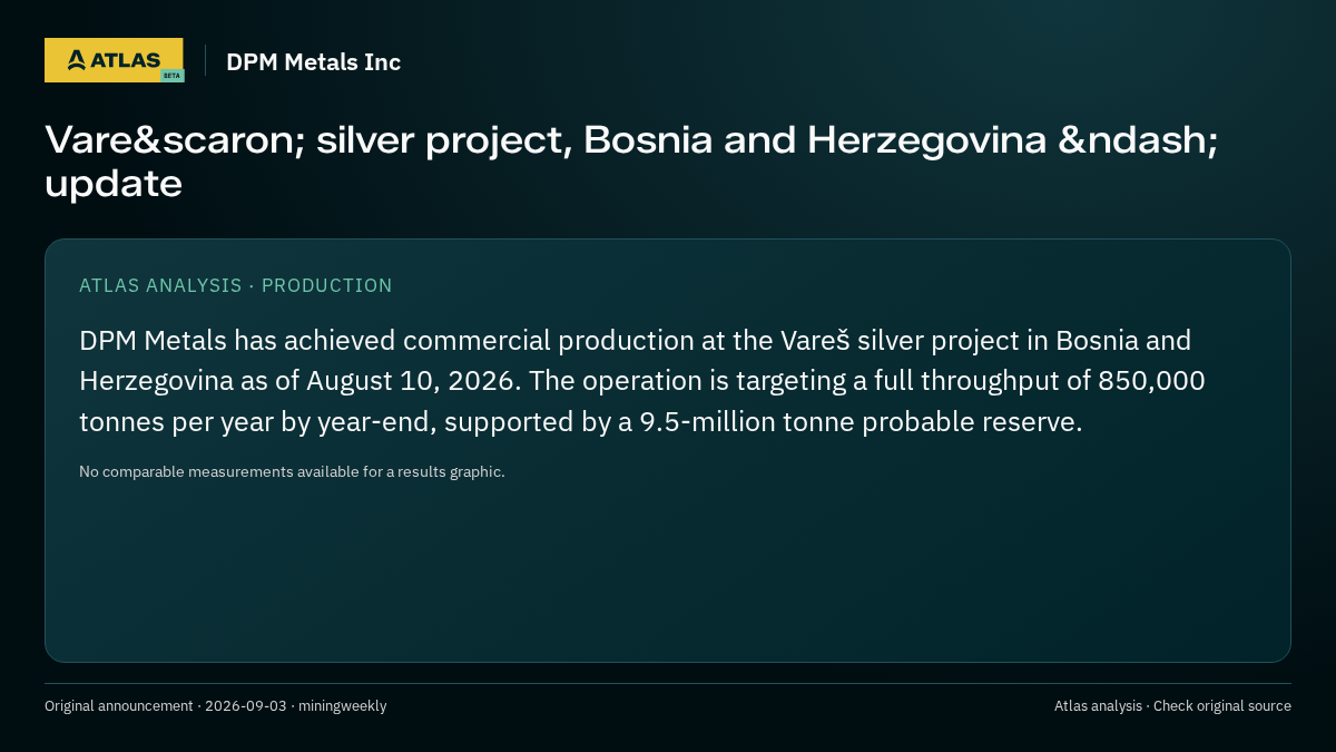 Atlas analysis — DPM Metals Inc: Vareš silver project, Bosnia and Herzegovina – update