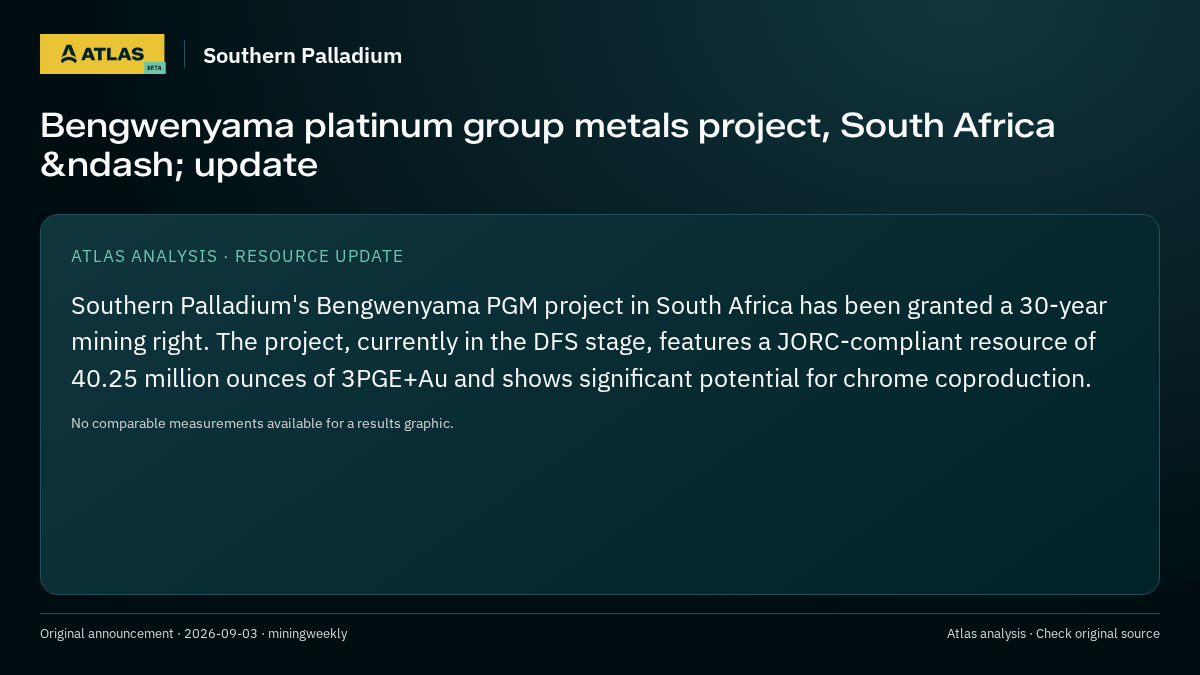 Atlas analysis — Southern Palladium: Bengwenyama platinum group metals project, South Africa – update