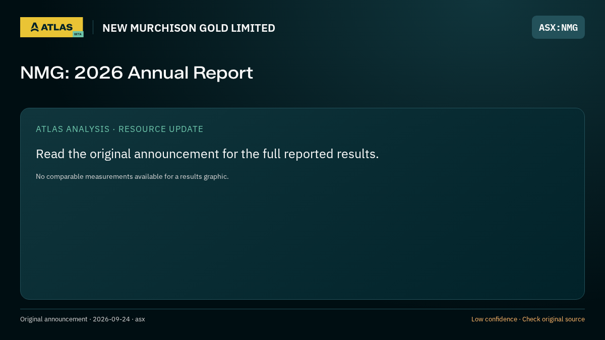 Atlas analysis — NEW MURCHISON GOLD LIMITED: NMG: 2026 Annual Report