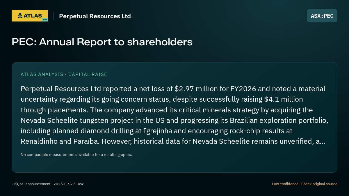 Atlas analysis — Perpetual Resources Ltd: PEC: Annual Report to shareholders