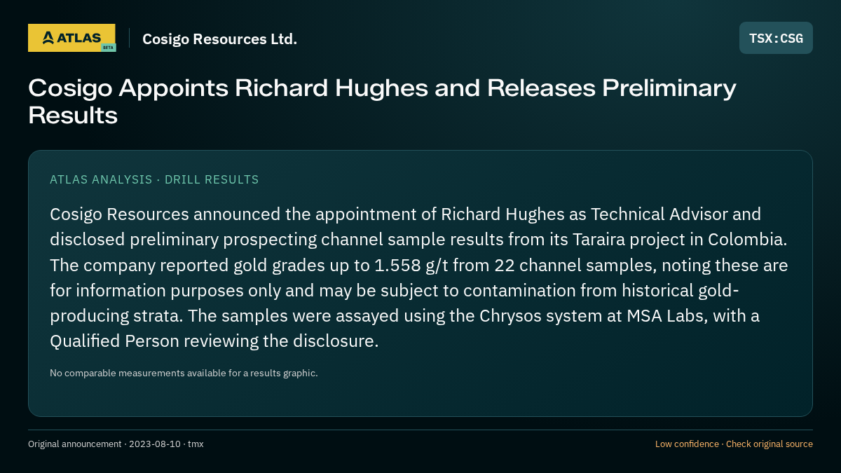 Atlas analysis — Cosigo Resources Ltd.: Cosigo Appoints Richard Hughes and Releases Preliminary Results