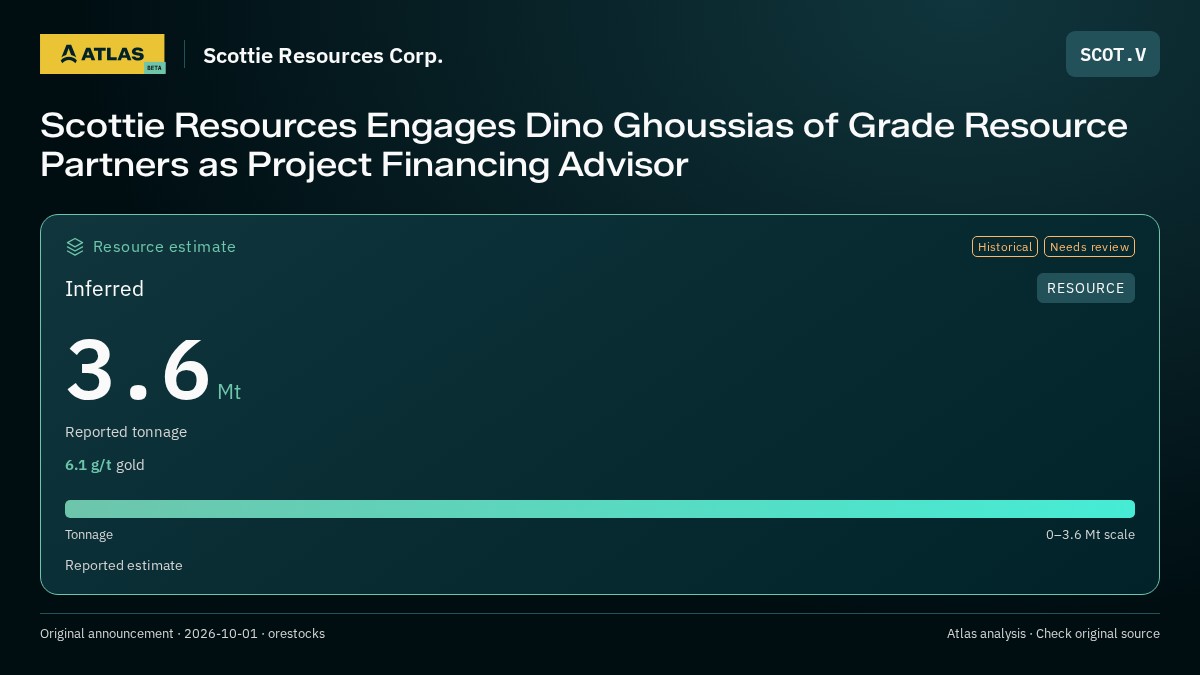 Atlas analysis — Scottie Resources Corp.: Scottie Resources Engages Dino Ghoussias of Grade Resource Partners as Project Financing Advisor. inferred 3600000 tonnes