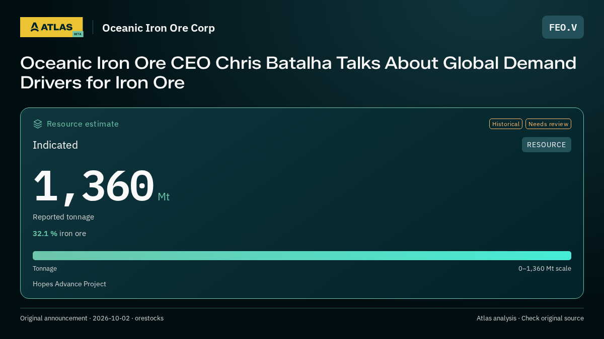 Atlas analysis — Oceanic Iron Ore Corp: Oceanic Iron Ore CEO Chris Batalha Talks About Global Demand Drivers for Iron Ore. indicated 1360000000 tonnes