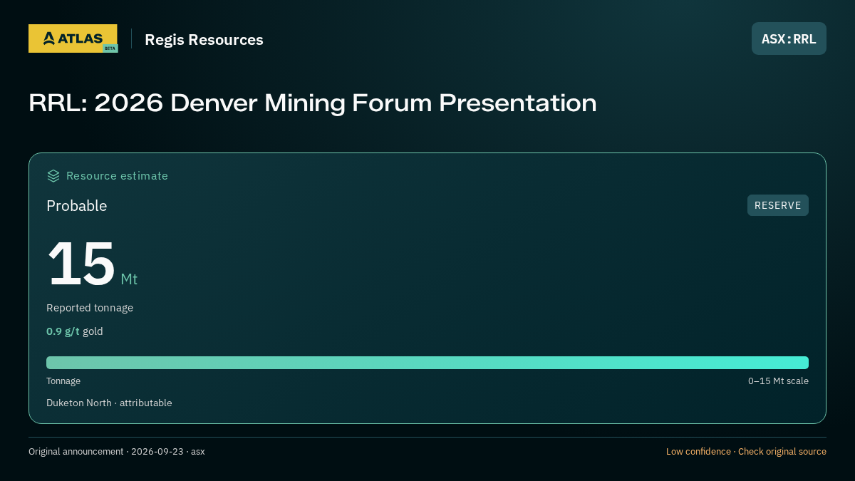 Atlas analysis — Regis Resources: RRL: 2026 Denver Mining Forum Presentation. probable 15000000 tonnes